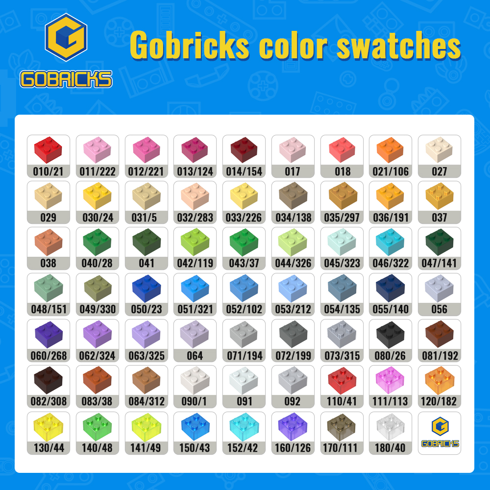 Gobricks 60477 10Pcs Slope 4x1 - Lego Minifigure Holder incelemesi ve fiyatı
