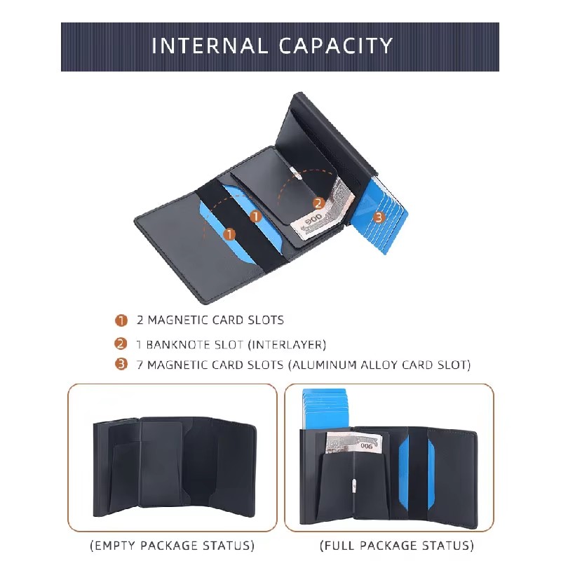 New RFID Mini Men Card Wallets - Card Top Loader incelemesi ve fiyatı